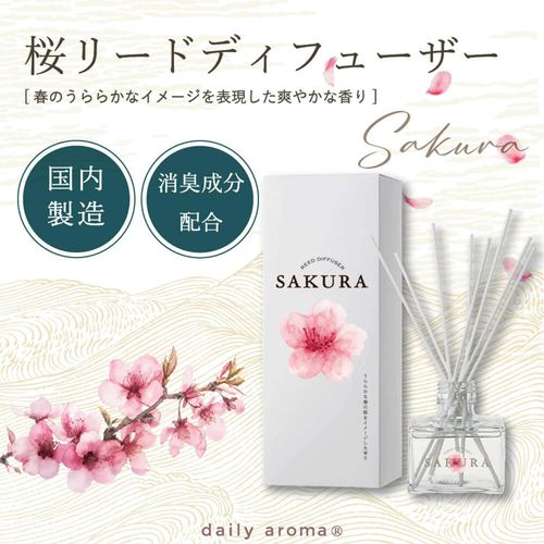 4977369632370



63237



デイリーアロマジャパン
桜リードディフューザー
