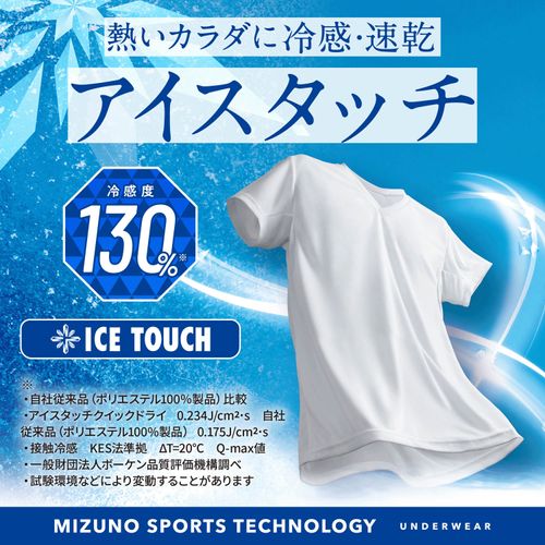 4571546952536



0



美津濃　
MIZUNO アイスタッチスリーブレスシャツ