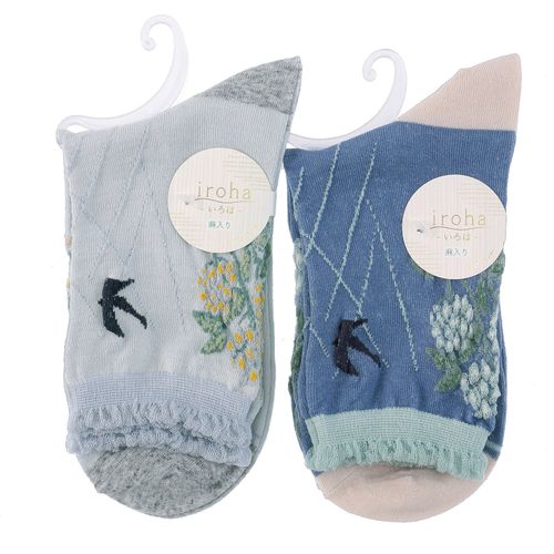 4905114949626







ウィックス
いろは ロークルー 麻入り アジサイとツバメ