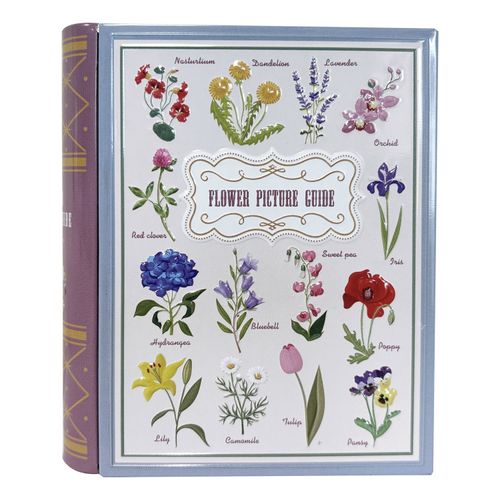 4573279475146



0



アイネット
フラワーピクチャーガイド缶